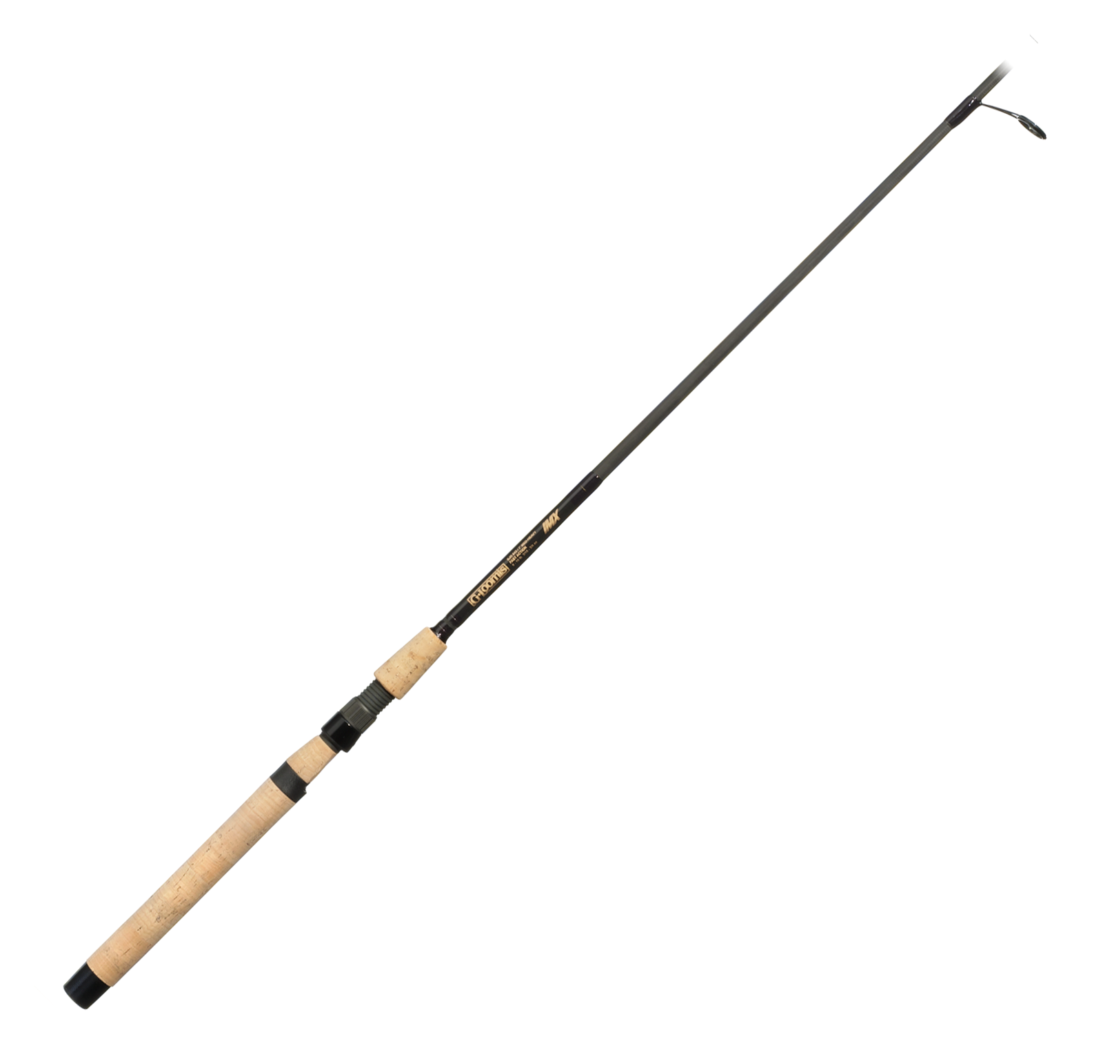 G.Loomis IMX Series Spinning Rod | Bass Pro Shops